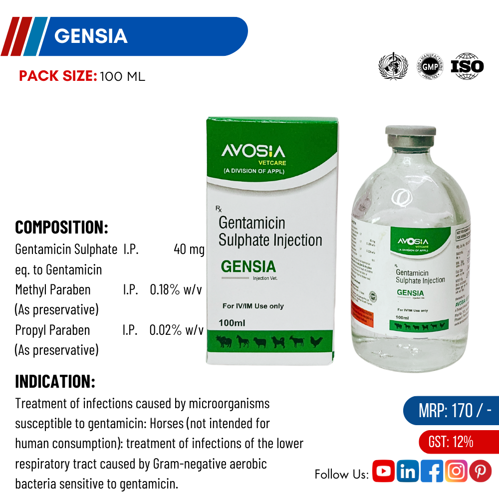 Gensia Injection